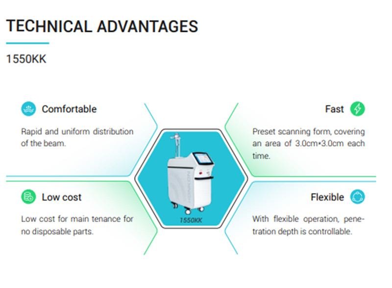 1550KK er bium glass fractional laser for distributor (8)