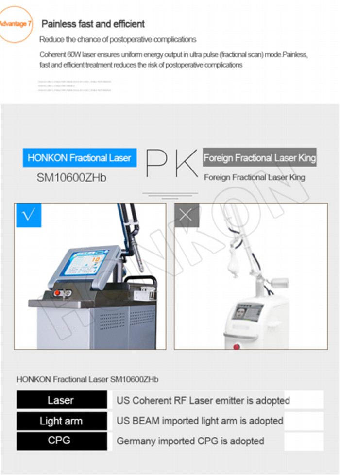 60watt Coherent CO2 fractional laser SM10600ZHb Skin Resurfacing Anti-Aging Scar Removal Vaginal Tightening (1)