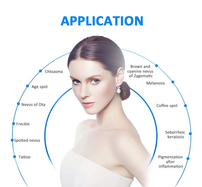 Application  Tattoo ( black, brown, red, blue,etc.) Pigmented lesions : Sunspot，Ota’s nevus, Melasma ,Age spots, Calms Nevus Zygomatices  Laser facial : Skin rejuvenation and resurfacing, fine wrinkles and expression lines removal, pigmentations reduction such as sunspots and freckles firms up skin tone.