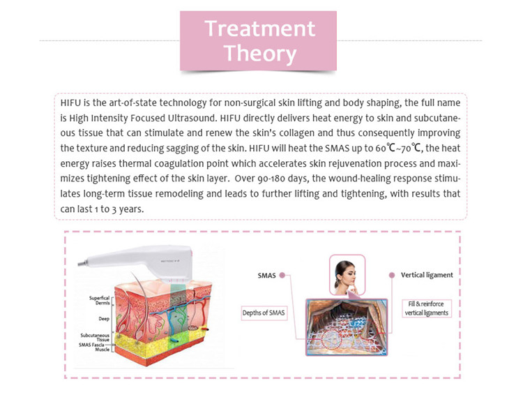HIFU Skin Tightening Anti Aging Anti-wrinkle Machine (7)